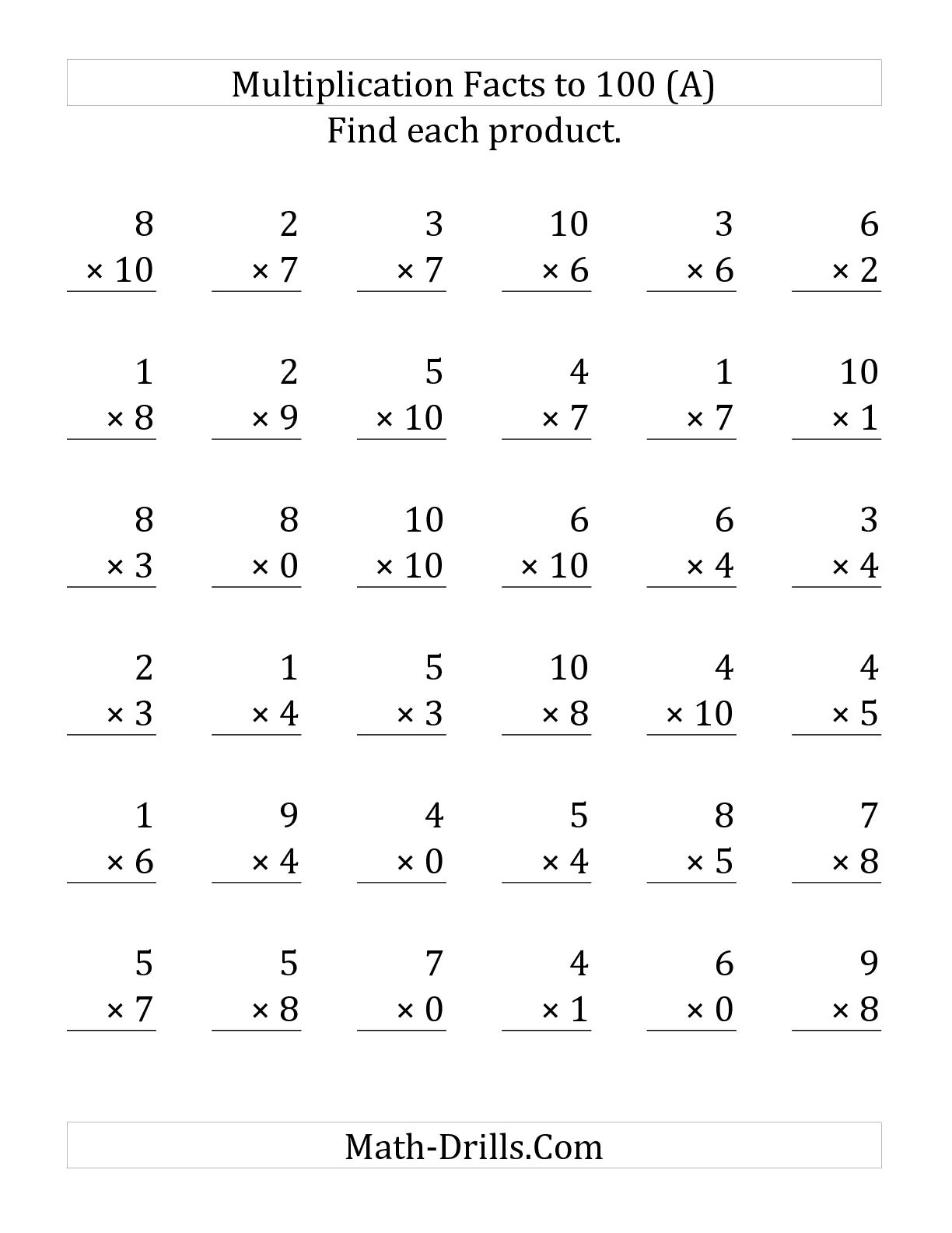 Multiplication Fact Practice Printable Worksheets 1426122