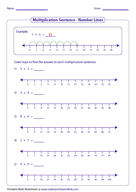 Multiplication Models Worksheets