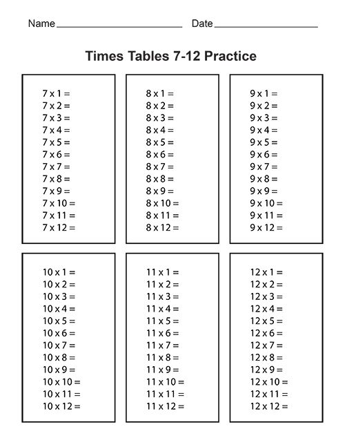 Multiplication Table Practice Worksheet The Best Worksheets Image