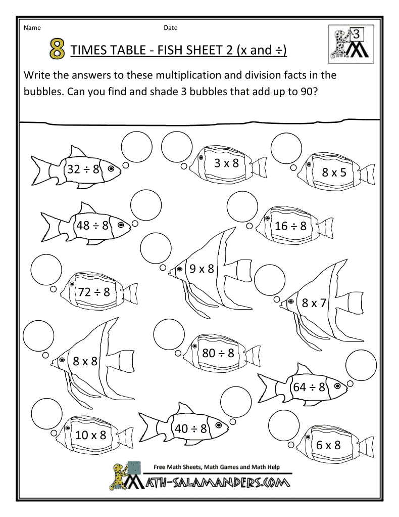 Multiplication Worksheets 8 Times Tables