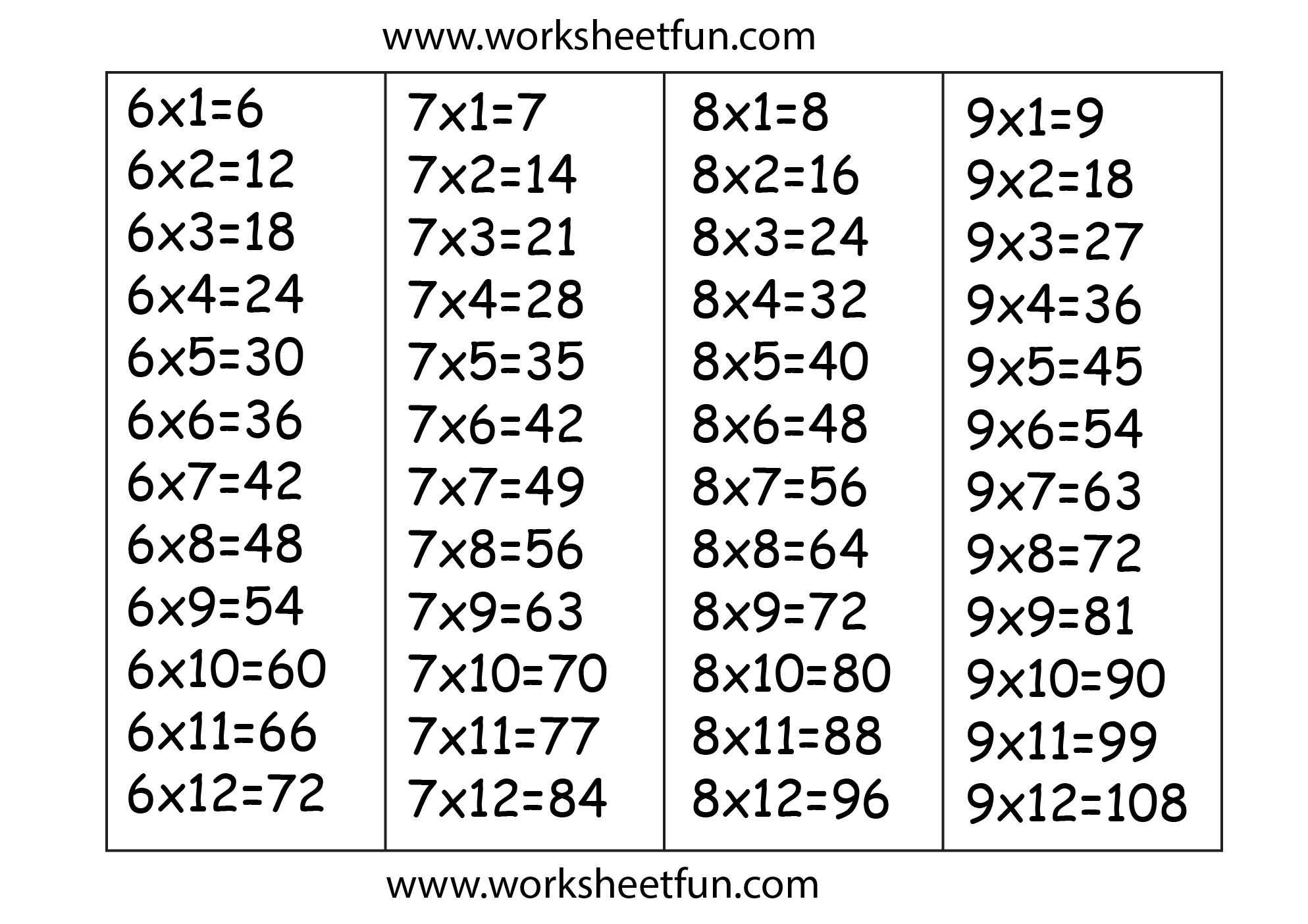 Multiplication Worksheets For 6 7 8 9 236287