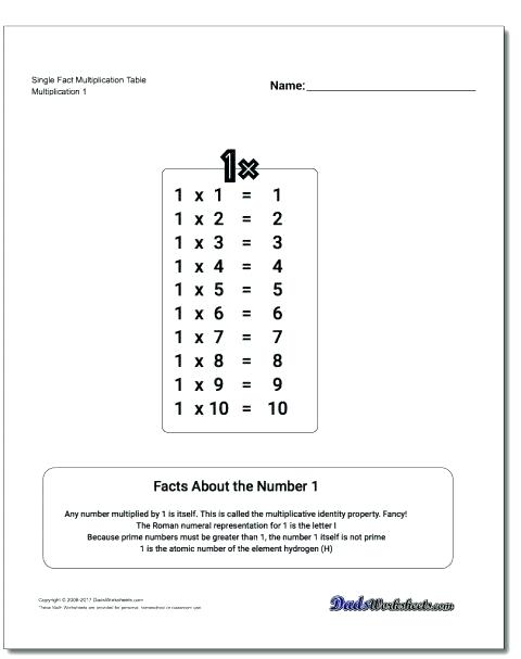 Multiplication Worksheets For 6 7 8 9 Download Them And Try To