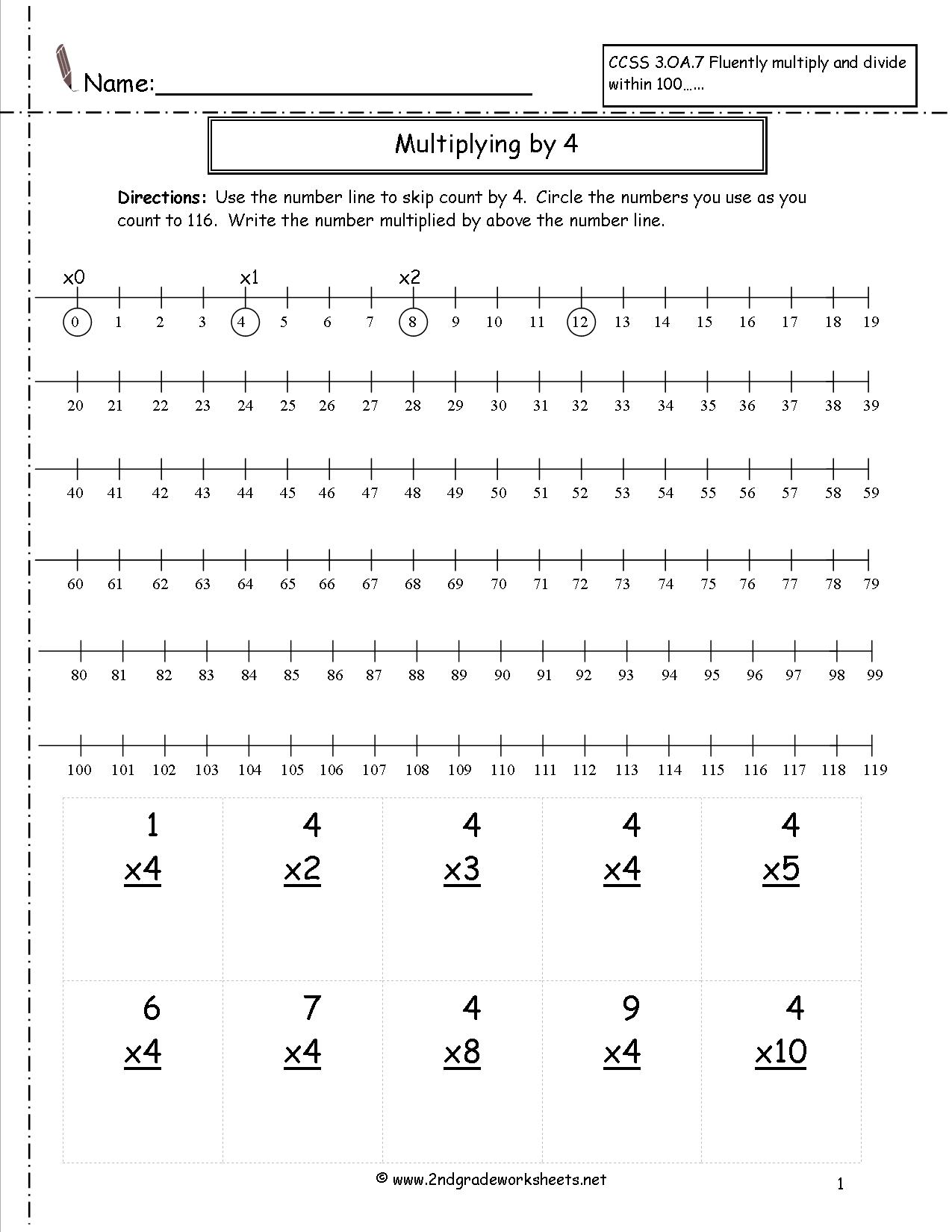Multiplication Worksheets Using Number Lines 254931