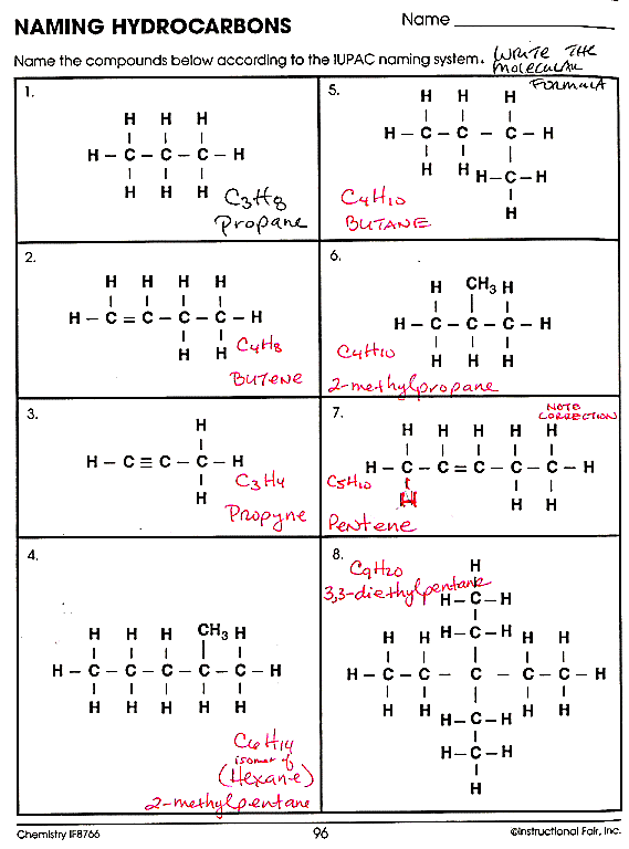 Naming Hydrocarbons Worksheet