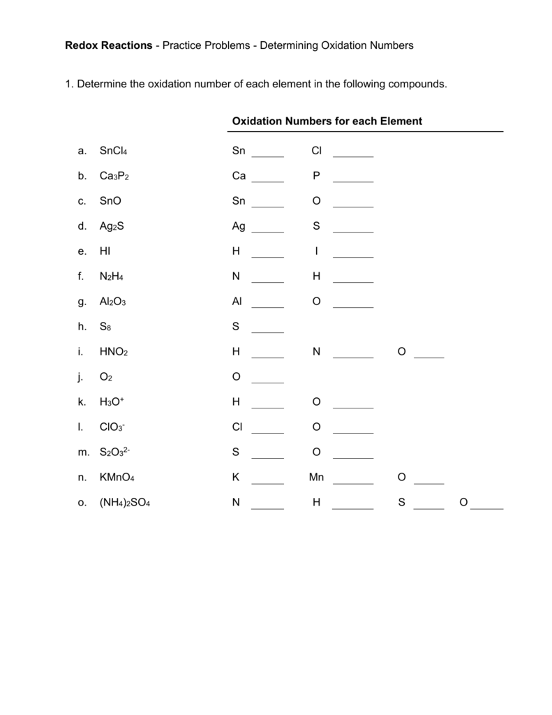 Oxidation Numbers For Each Element Worksheet 376264