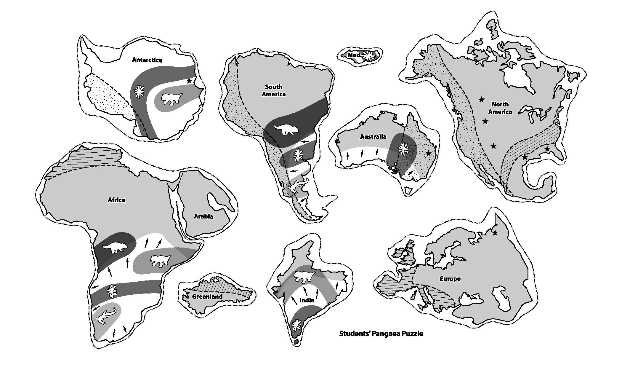 Pangea Worksheet