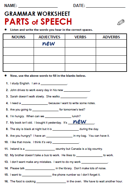 Parts Of Speech All Things Grammar, Part Of Speech Worksheet