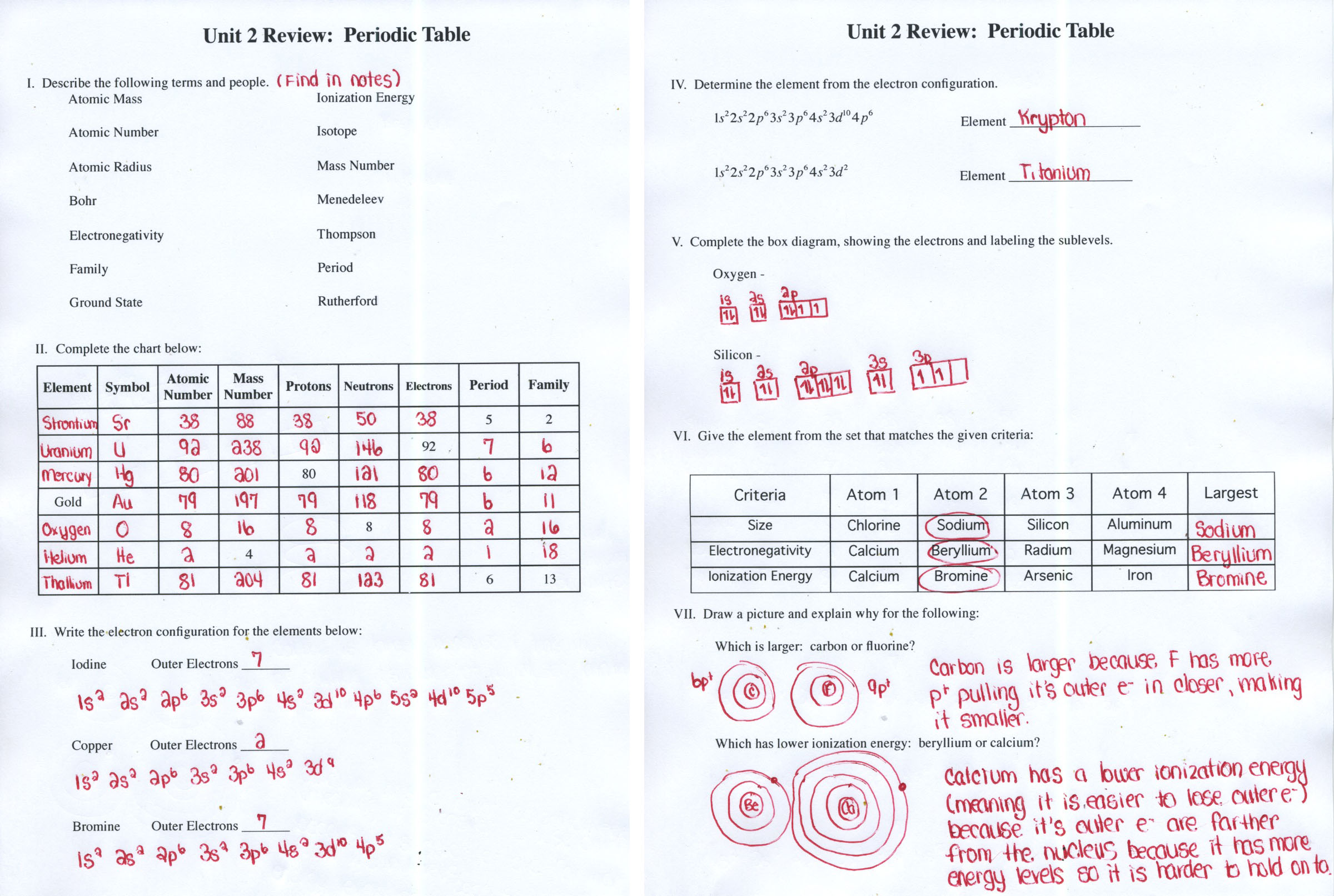 Periodic Table Activity Lab New Trends Computer Answers Image