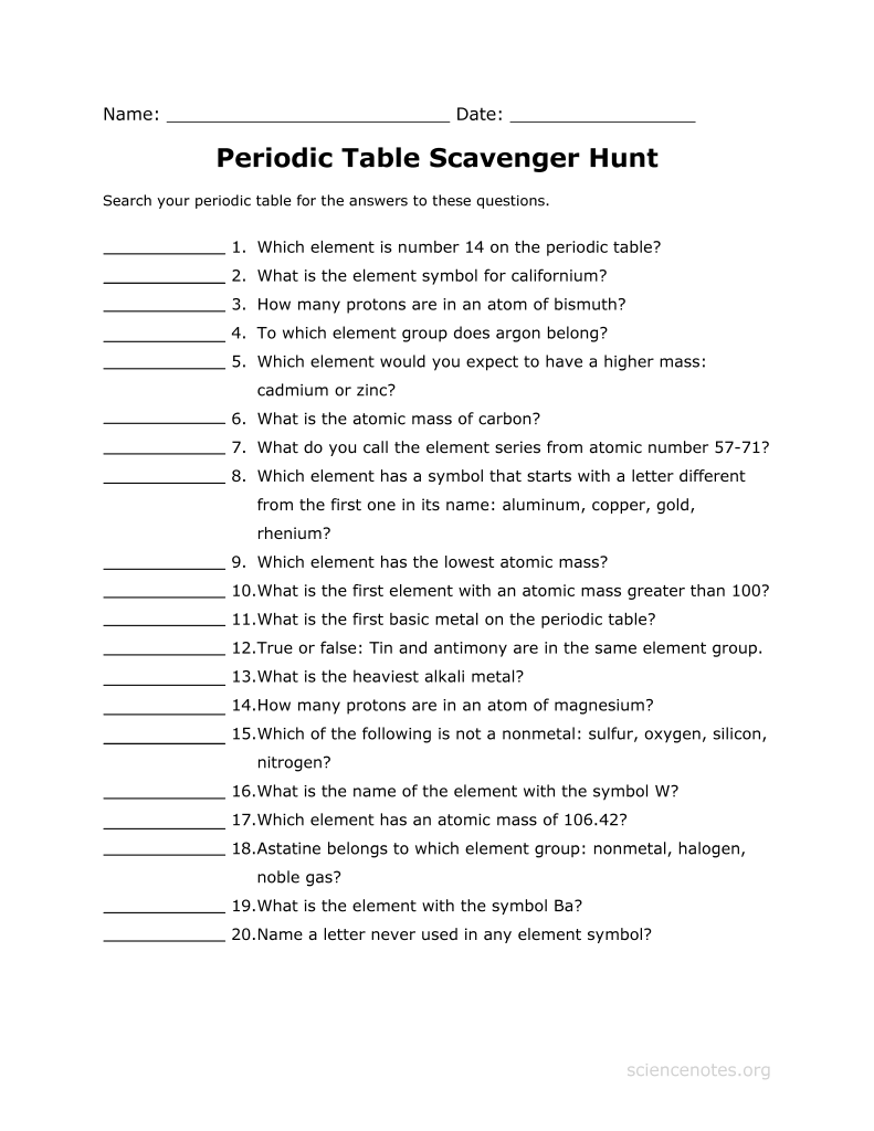 Periodic Table Worksheet Chemistry