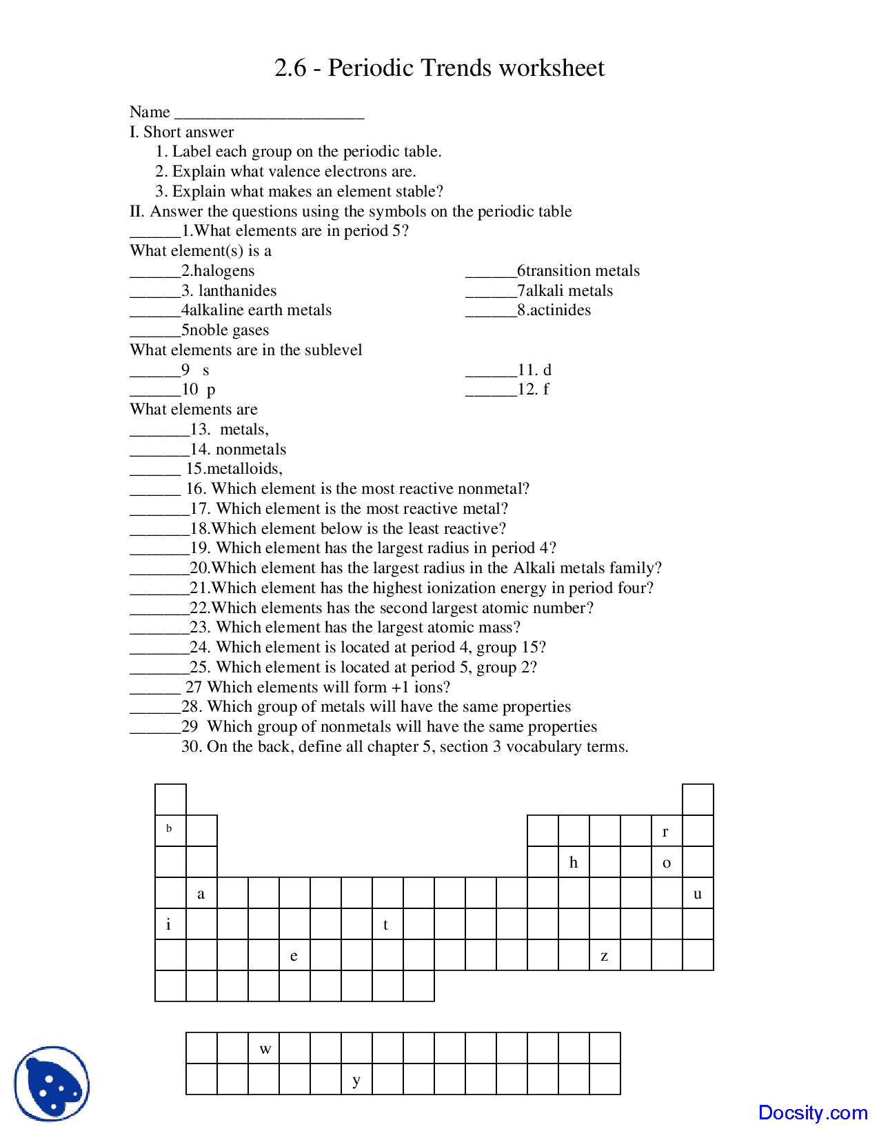 Periodic Trends Worksheet Com Answer Key