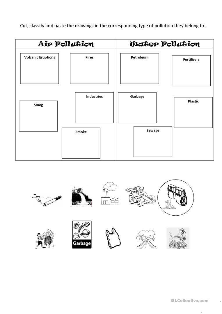 Pollution Worksheets 1265692