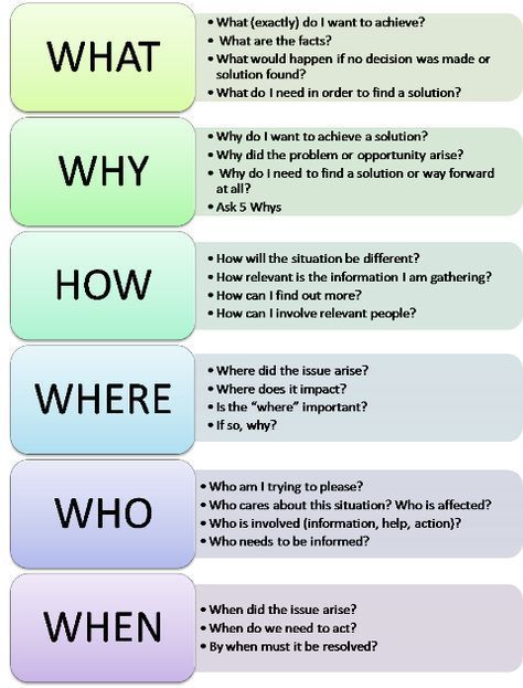 Problem Solving Worksheets For Adults