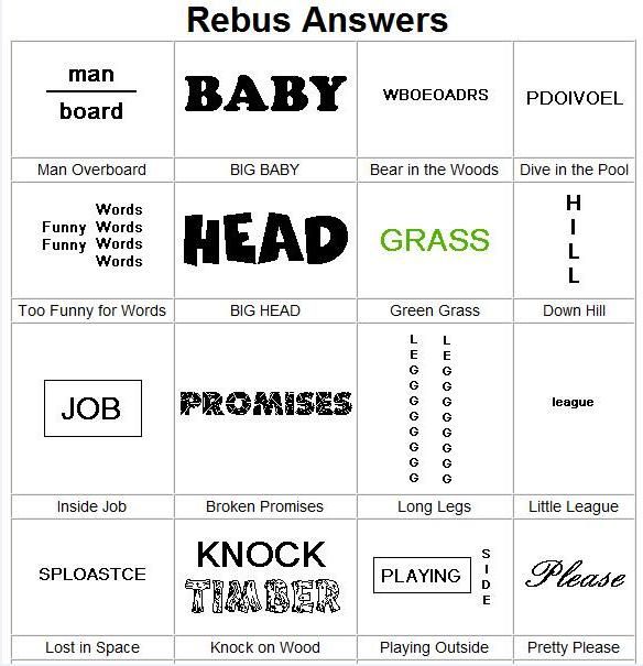 Rebus Puzzles Worksheet Rebus Puzzles For Kids Great Critical
