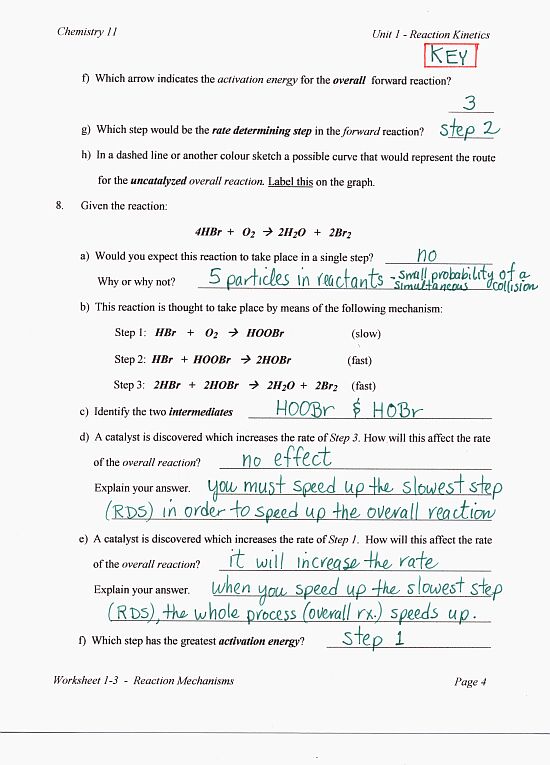 Solution Chemistry Worksheet The Best Worksheets Image Collection