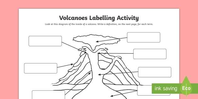 Volcanoes Differentiated Labelling Worksheet   Activity Sheet