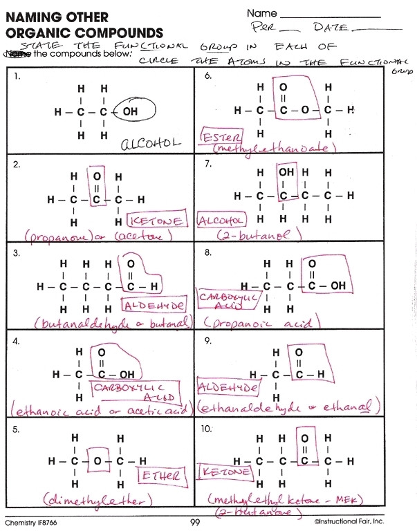 Worksheets Naming Simple Organic Compounds 302035