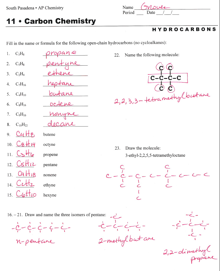 Worksheets Naming Simple Organic Compounds 302056