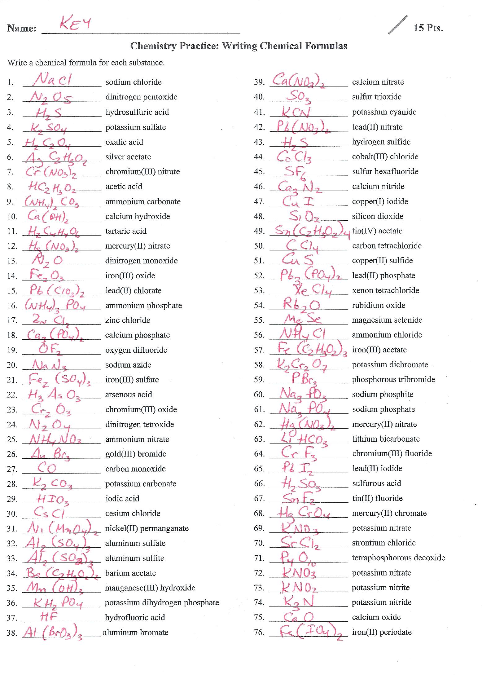 Writing Formulas And Naming Compounds Worksheet The Best | Free ...