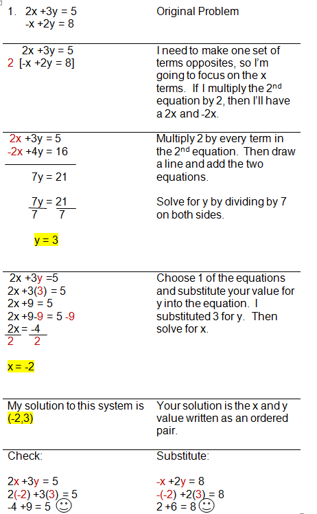 15 Great Solving Systems Of Equations Using Any Method Worksheet
