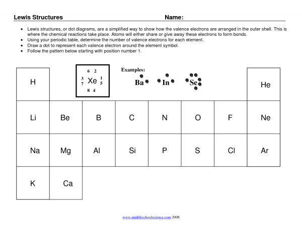19 Impressive Lewis Dot Structure Worksheet With Answers