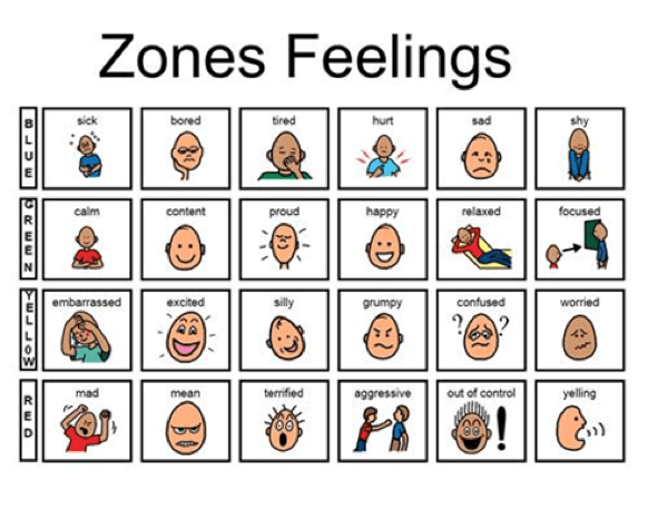 22 Emotion Regulation Worksheets & Strategies  Improve Your Dbt Skills