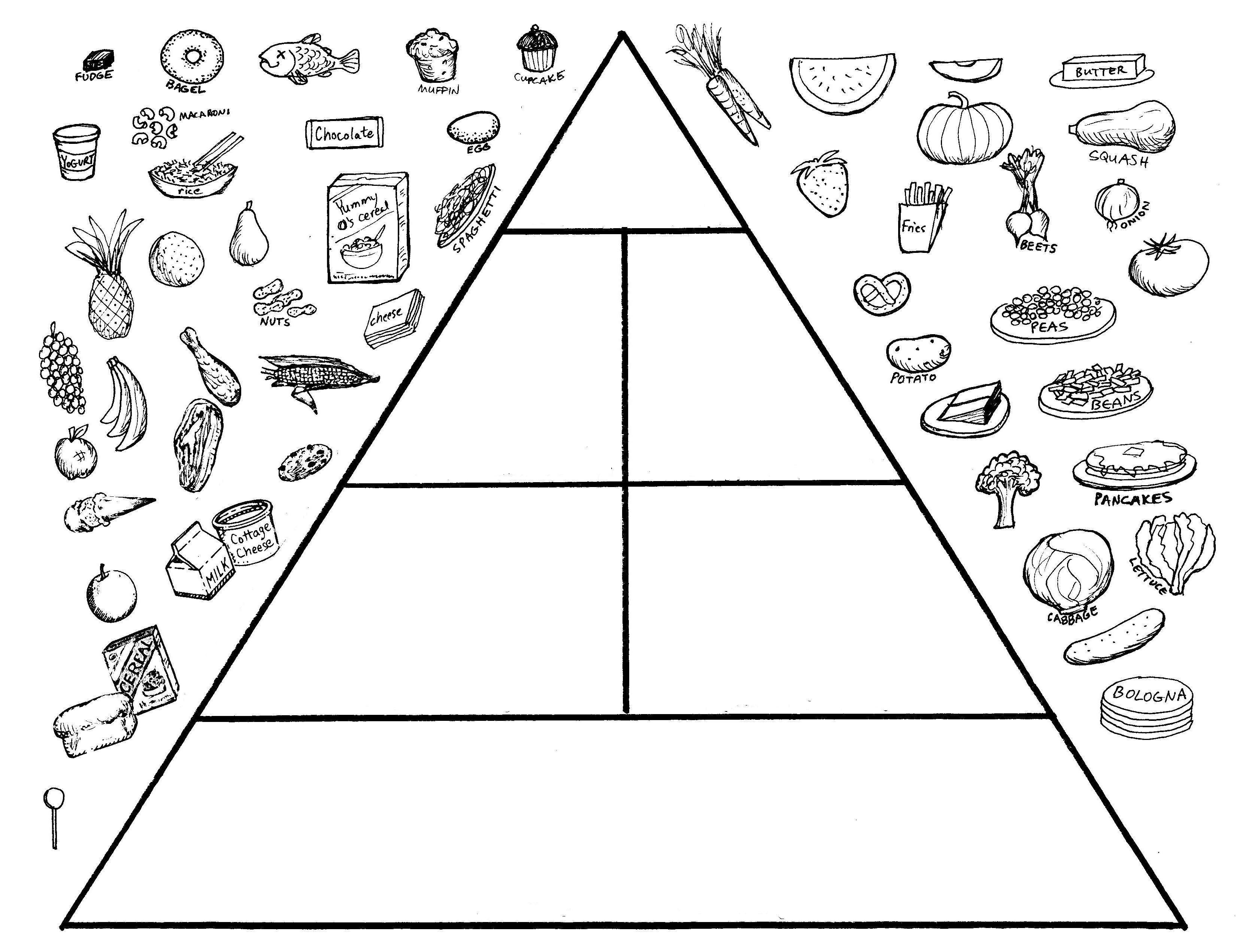 9 Best Images Of New Food Pyramid Worksheet