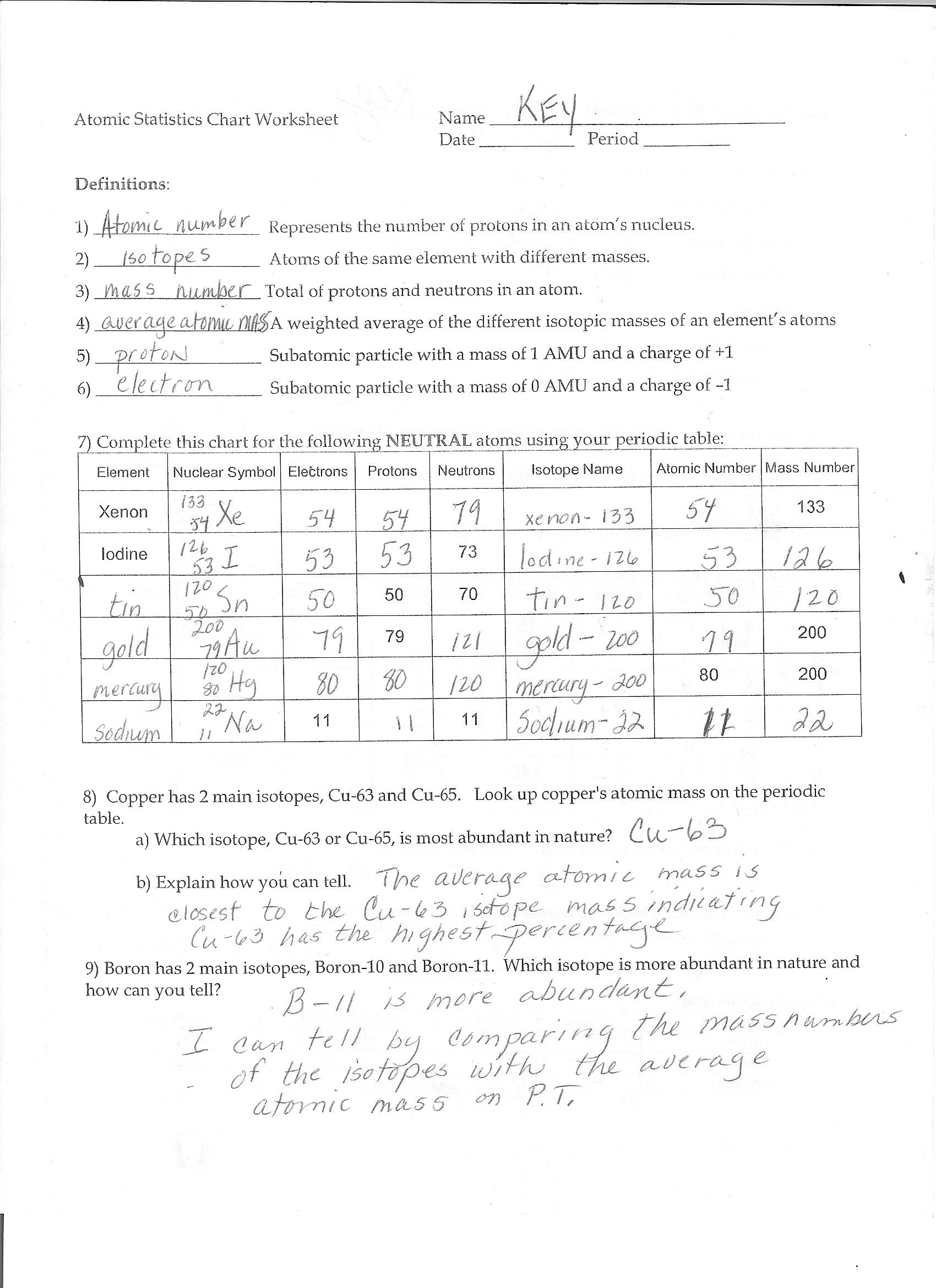 Atomic Structure Practice 1 Worksheets Answers