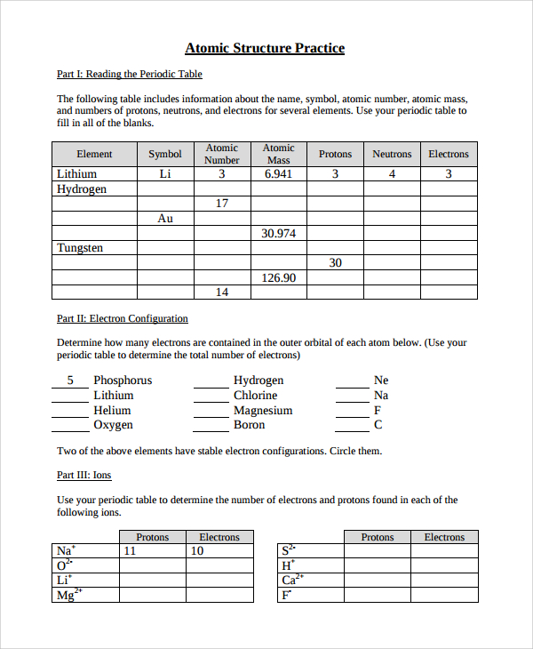 Atomic Structure Practice Worksheet