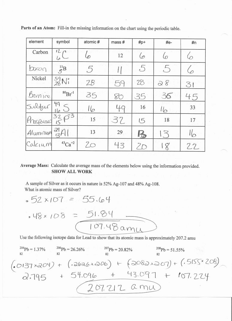 Atomic Structure Worksheet Chapter 4 211254 | Free ...