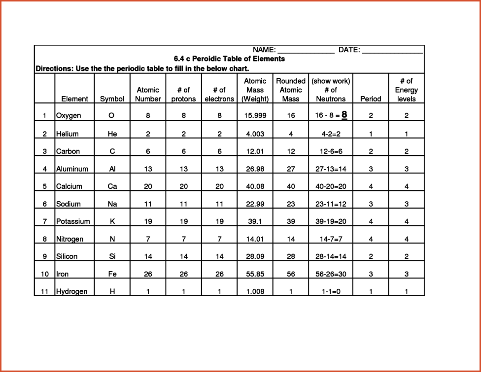 Atomic Structure Worksheet Complete The Table Answers 1007176