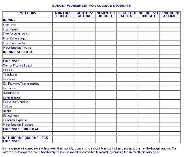 Budget Worksheet