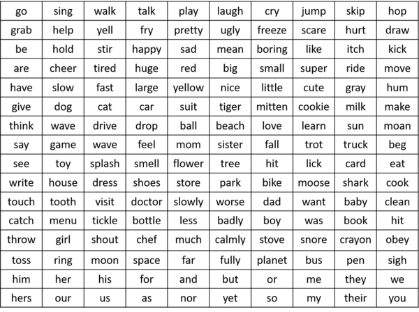 Color By Number Parts Of Speech (grade 3)