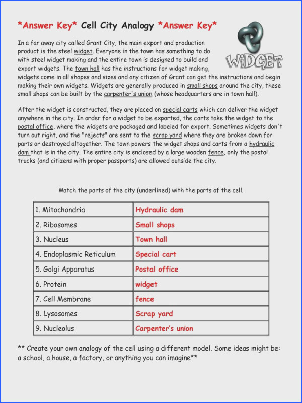Cell City Activity Worksheet 2703373 | Free Worksheets Samples