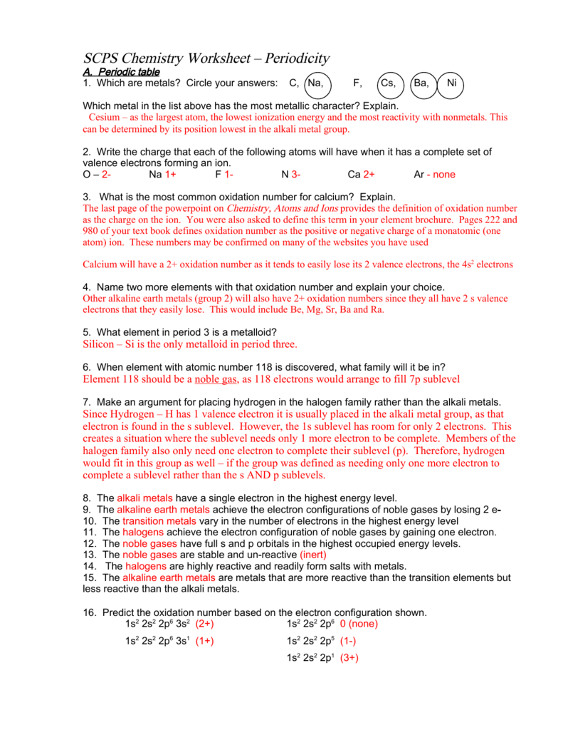 Chemistry Ionization Energy Worksheet Answers  703861