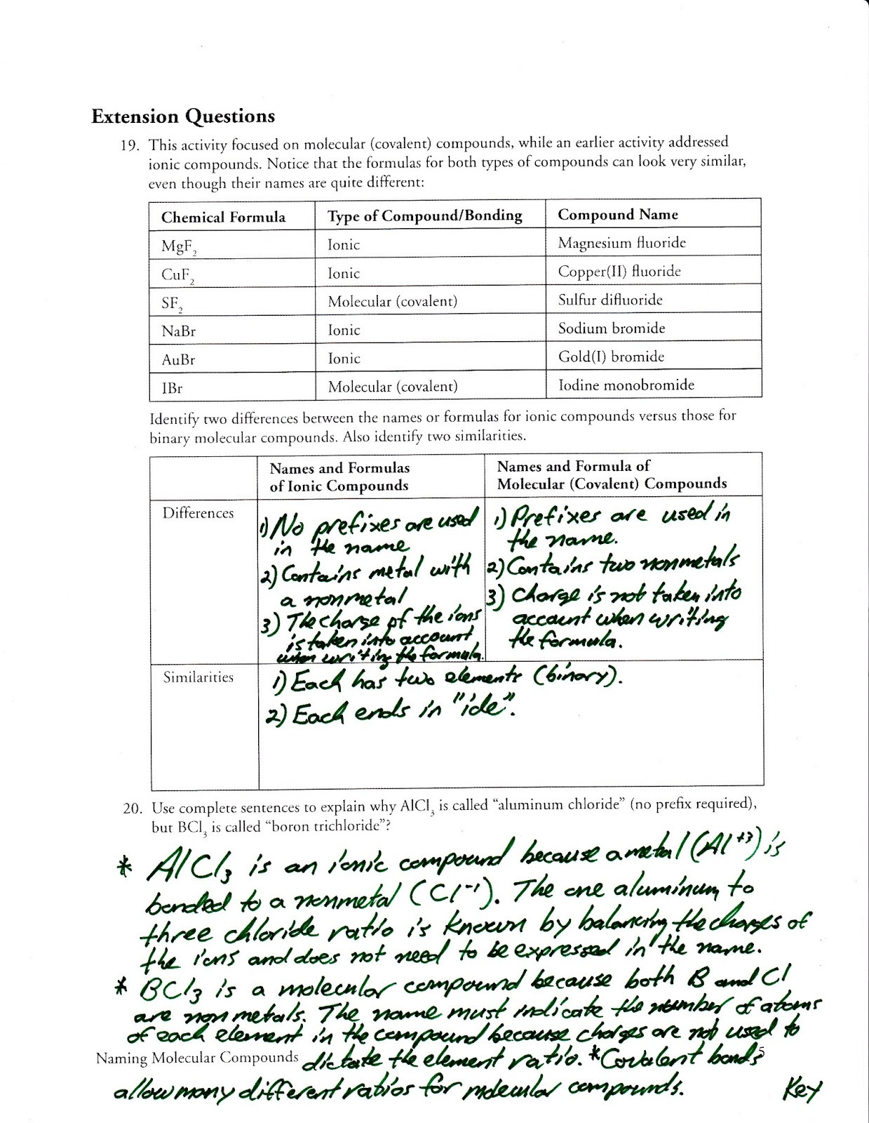 Collection Of Worksheet In Writing And Naming Molecular Formulas