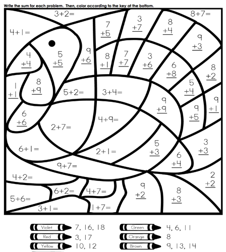 Color By Number Thanksgiving Worksheets Mreichert Kids Worksheets