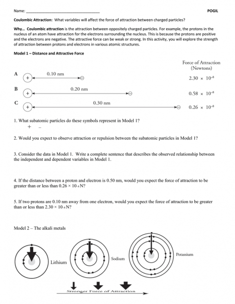 Coulombic Attraction Worksheet Answers Medicalcareers