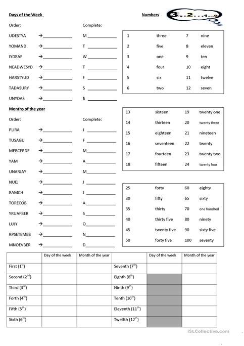 Days, Months, Ordinal Number Worksheet Worksheet