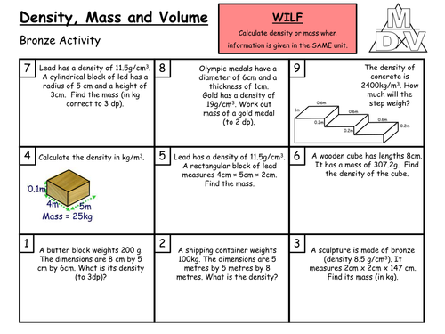 Density Worksheet Define Mass Lovely Density Mass And Volume Grade