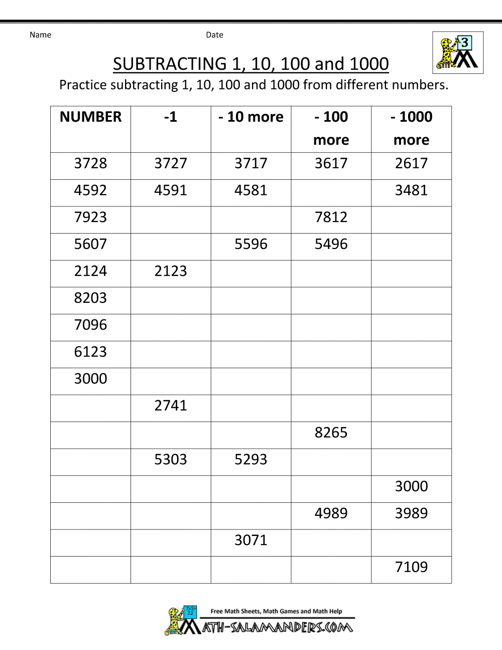 Division Of Multiples Of 10 And 100 Worksheets  980379