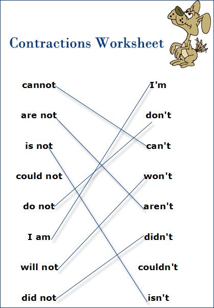 Elizabeth Khaing (elizabethkhaing) On Free Worksheets Samples