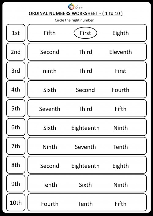 Free Downloadable Ordinal Numbers English Worksheets For Your