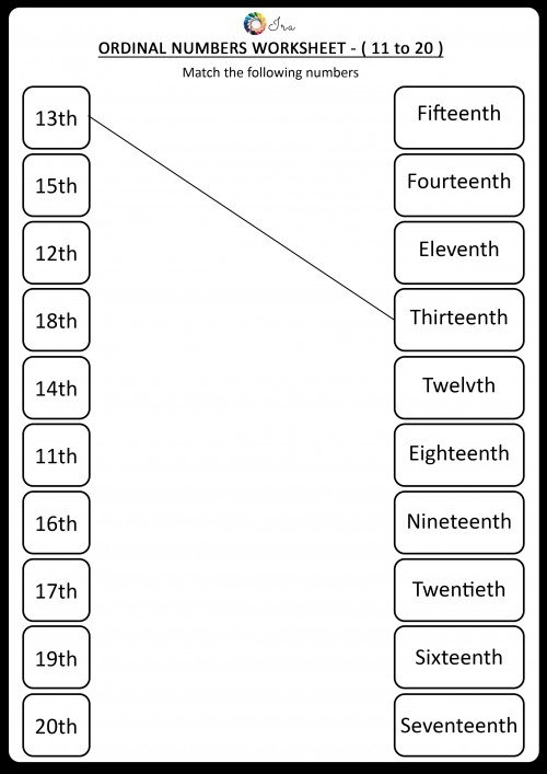 Free Downloadable Ordinal Numbers English Worksheets For Your