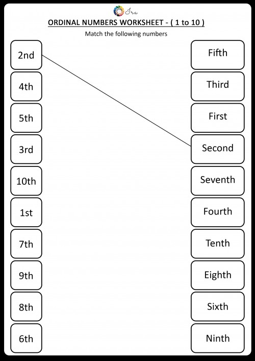 Free Downloadable Ordinal Numbers English Worksheets For Your