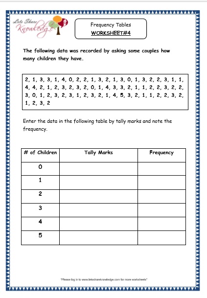 Grade 3 Maths Worksheets  Pictorial Representation Of Data (15 3