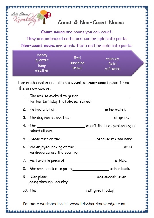 Grade 3 Grammar Topic 12  Count And Noncount Nouns Worksheets