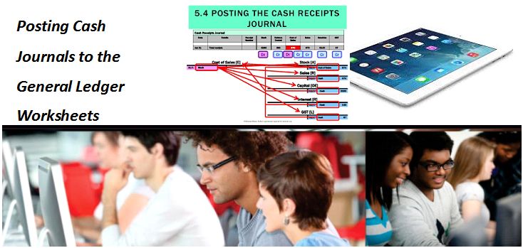 Grade 9 And Beginners