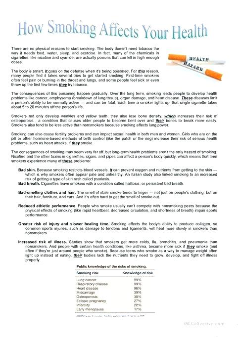 Healthy Relationship Worksheets Images Worksheet For Kids Maths