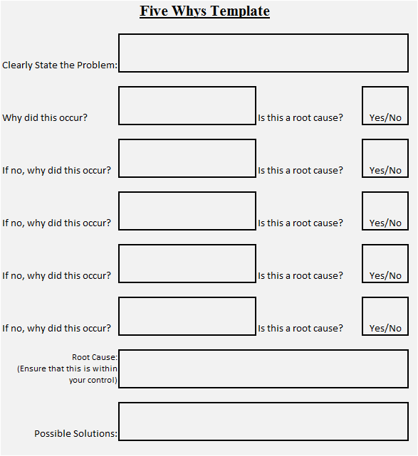 Image Result For 5 Whys Template