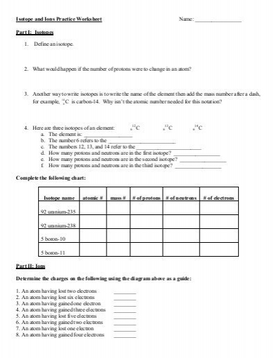 Isotope And Ions Practice Worksheet Name